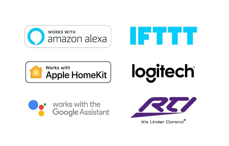 PowerView app integrations
